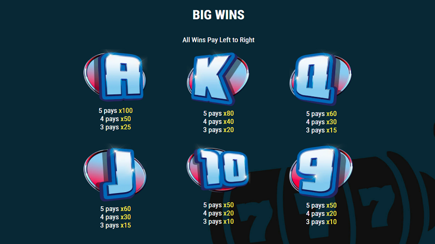 Big Box Bonus Feature Symbols - partycasino