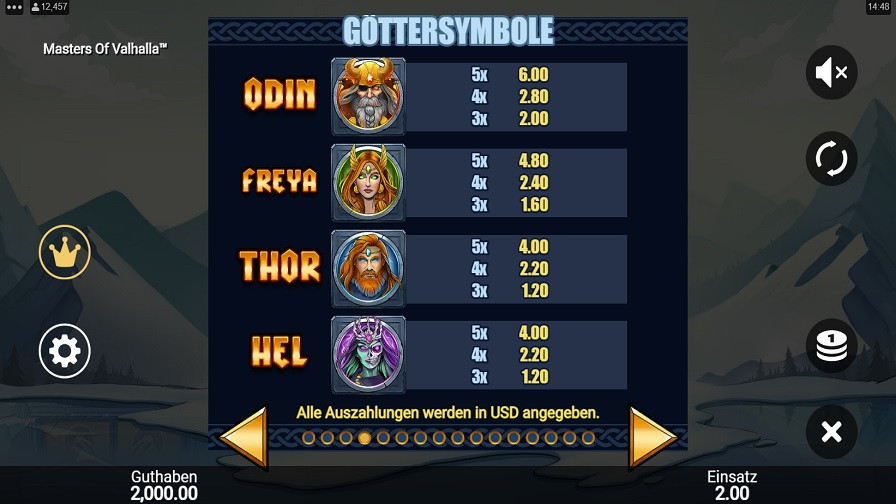 Masters Of Valhalla Feature Symbols De - partycasino