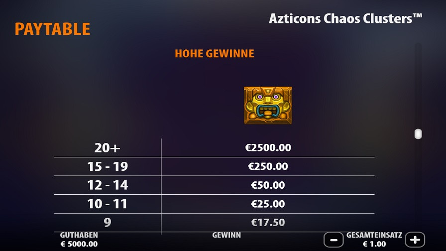 Azticons Chaos Clusters Feature Symbols De - partycasino
