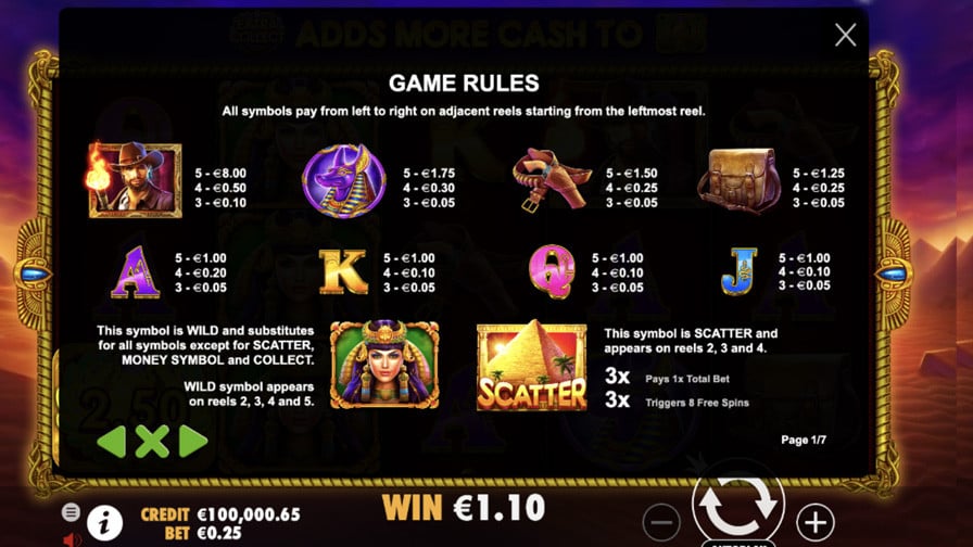 John Hunter Tomb Scarab Queen Slot Symbols - partycasino