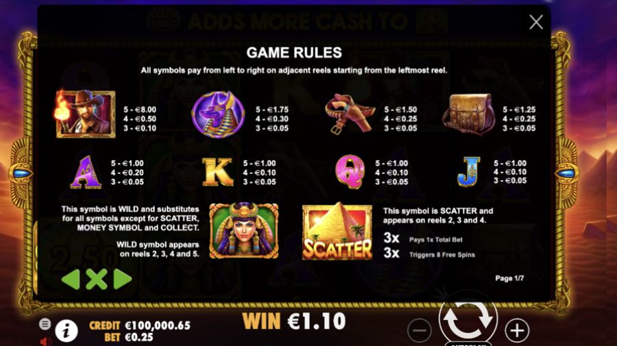 John Hunter Tomb Scarab Queen Slot Symbols - partycasino