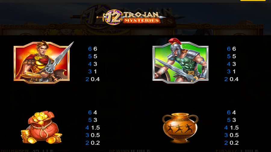 12 Trojan Mysteries Feature Symbols De - partycasino