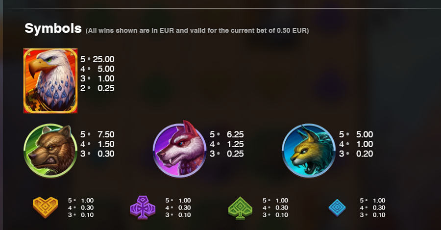 Bison Battle Feature Symbols - partycasino