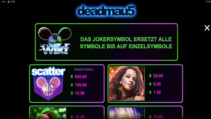 Deadmau5 Feature Symbols De - partycasino