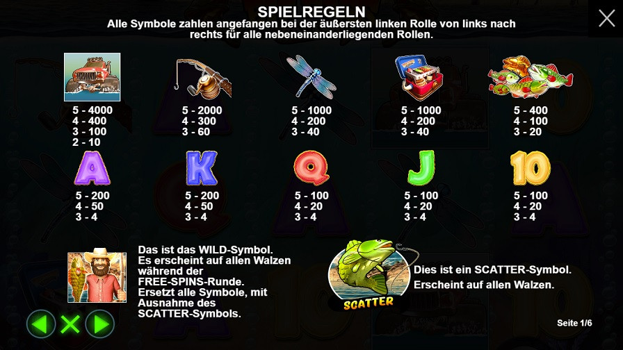 Big Bass Splash Feature Symbols De - partycasino