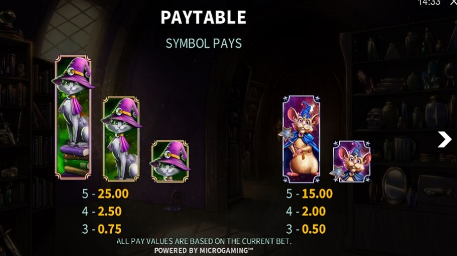 Abracatdabra Feature Symbols En - partycasino