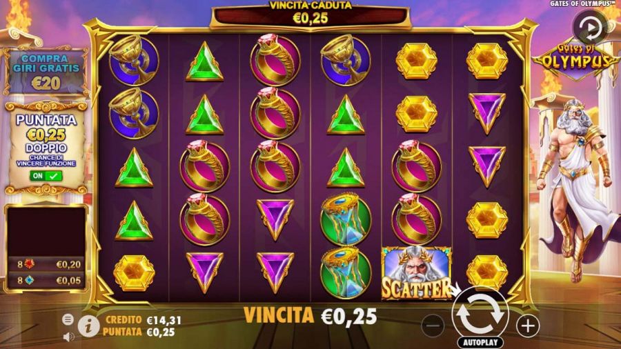 Gates Of Olympus Simboli - partycasino