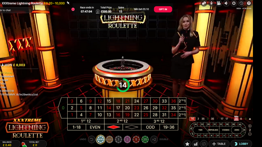 Xxxtreme Lightning Roulette Image - partycasino