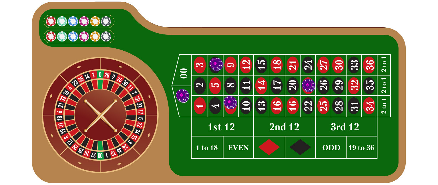 Straight Up Bet - partycasino