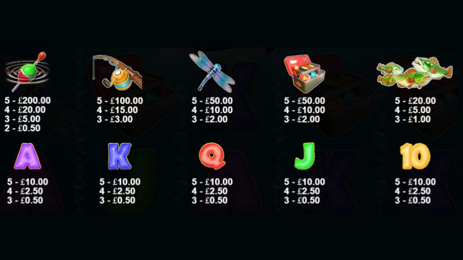 Big Bass Hold And Spinner Symbols De - partycasino