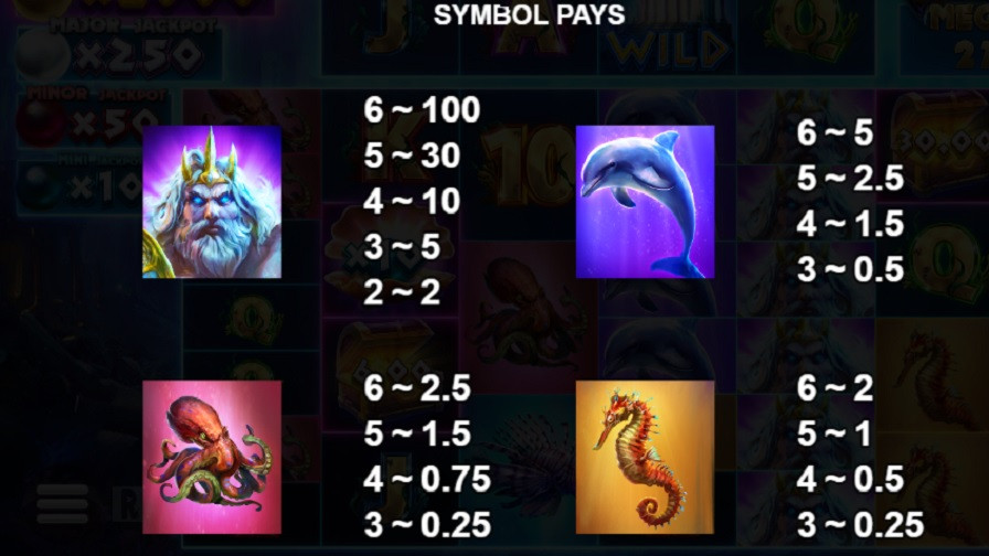 Atlantis Megaways Feature Symbols - partycasino