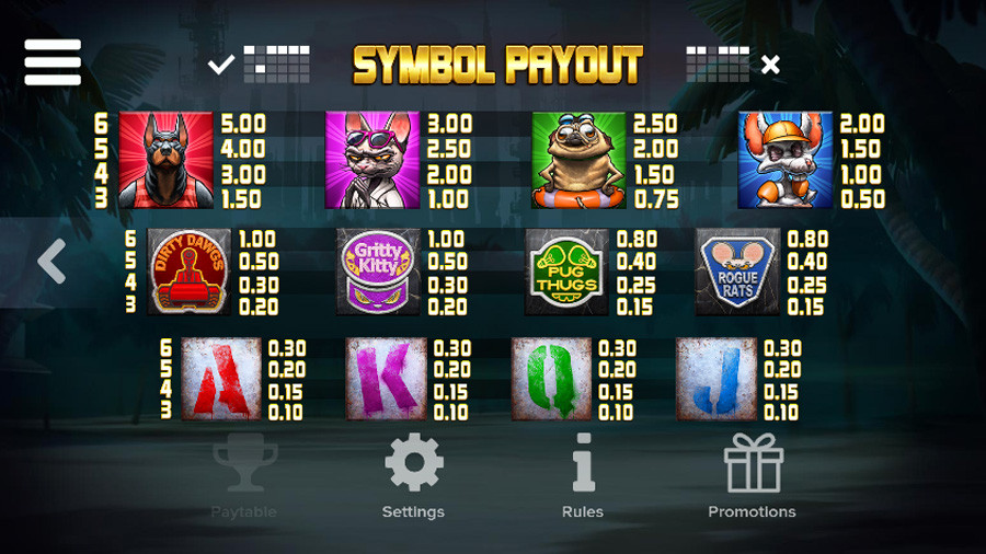 Nitropolis 3 Symbols - partycasino