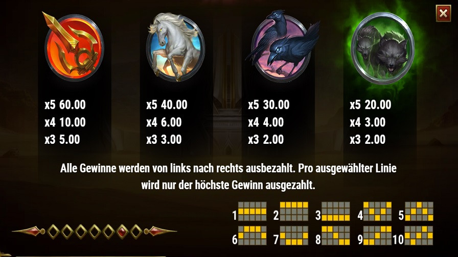 Ring Of Odin Feature Symbols De - partycasino