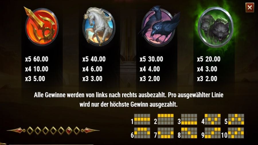 Ring Of Odin Feature Symbols De - partycasino