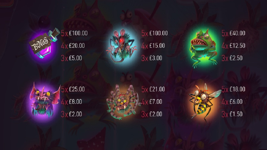 Cauldron Feature Symbols - partycasino