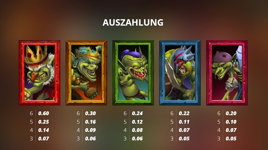 Evil Goblins Xbomb Feature Symbols De - partycasino