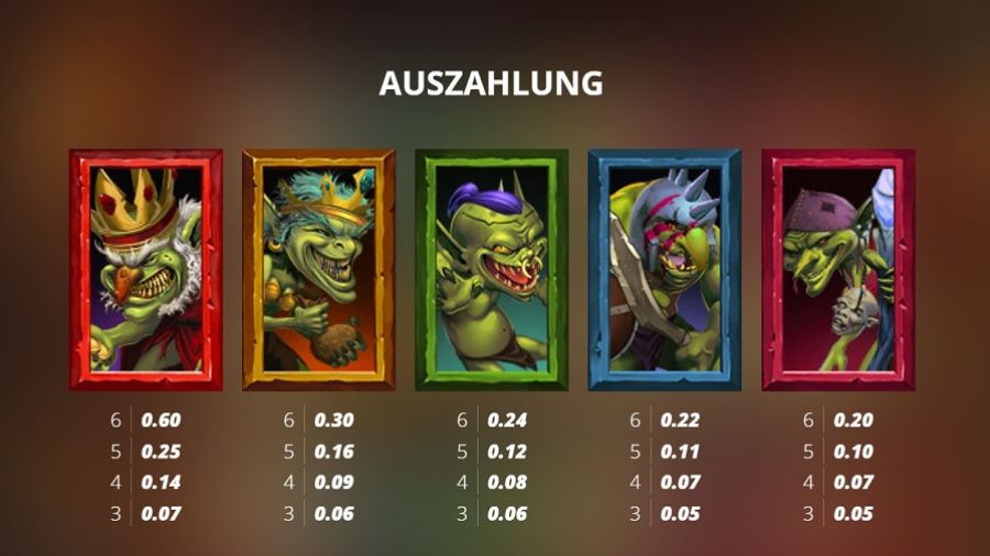 Evil Goblins Xbomb Feature Symbols De - partycasino