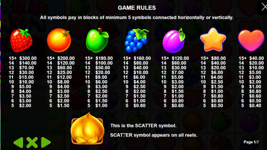 Fruit Party Feature Symbols - partycasino
