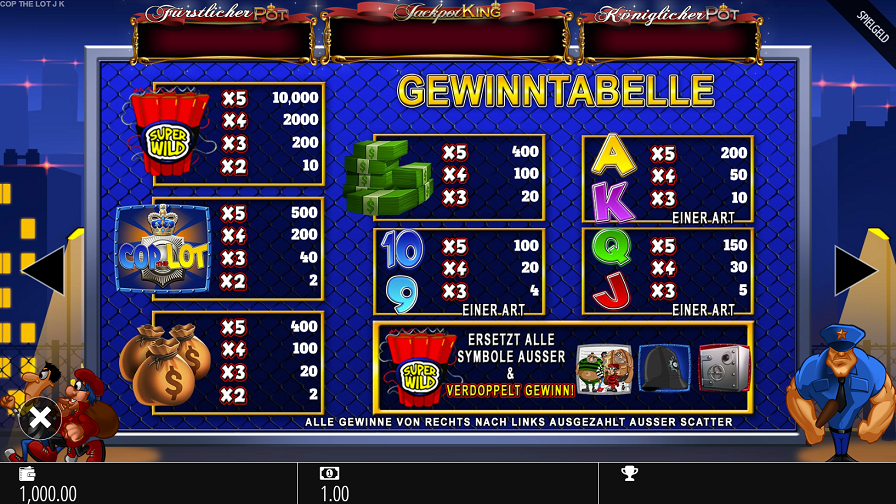 Cop The Lot Feature Symbols De - partycasino