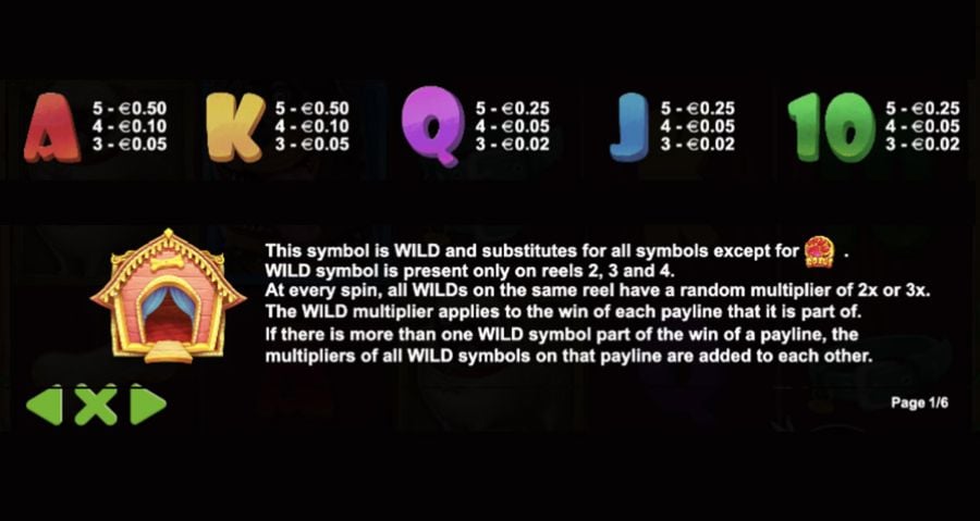 The Dog House Symbols Eng - partycasino