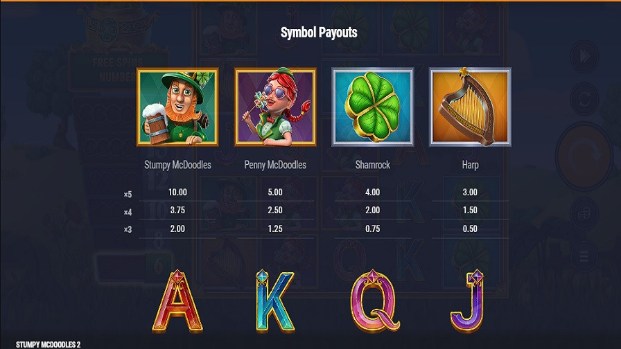 Stumpy Mcdoodles 2 Feature Symbols En - partycasino