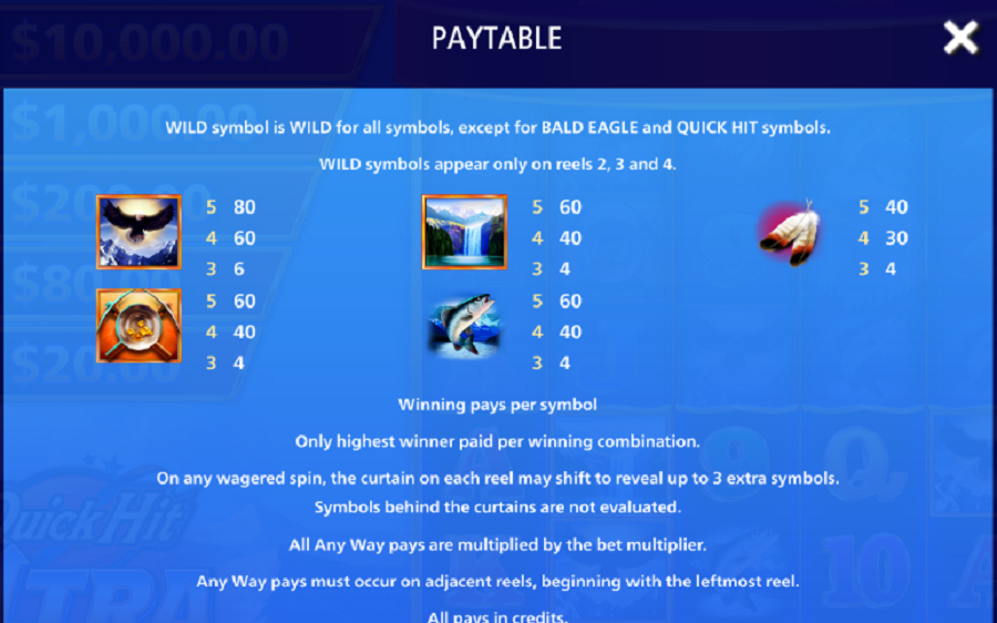 Quick Hit Ultra Pays Eagle Peak Feature Symbols - partycasino