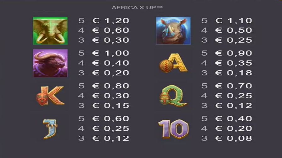 Africa X Up Feature Sym Bols - partycasino