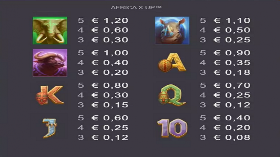 Africa X Up Feature Sym Bols - partycasino