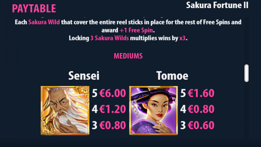 Sakura Fortune Ii Feature Symbols - partycasino