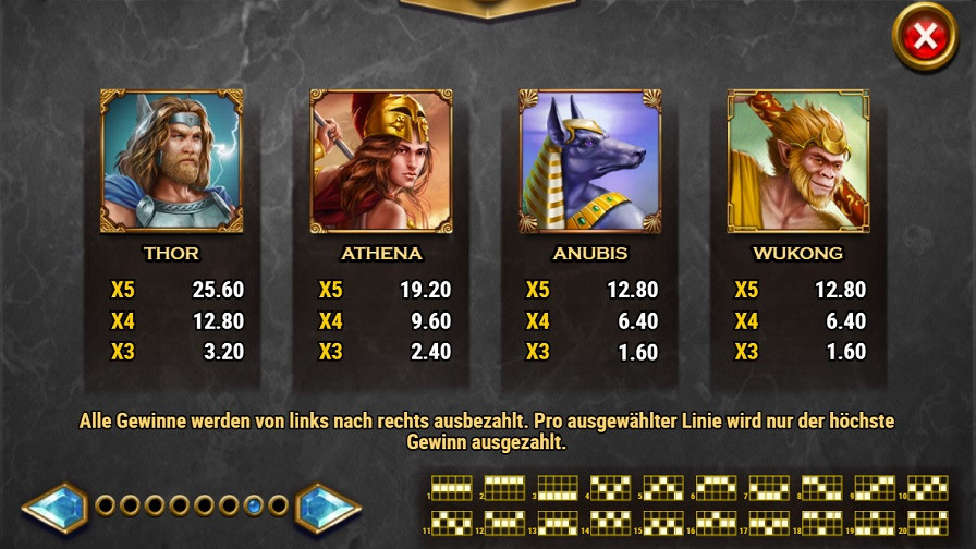 Divine Showdown Feature Symbols De - partycasino