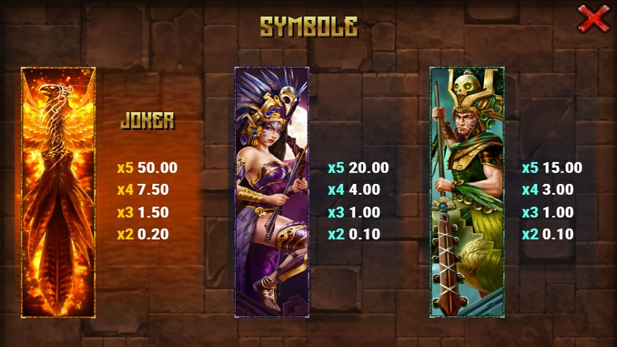 Phoenix Reborn Feature Symbols De - partycasino