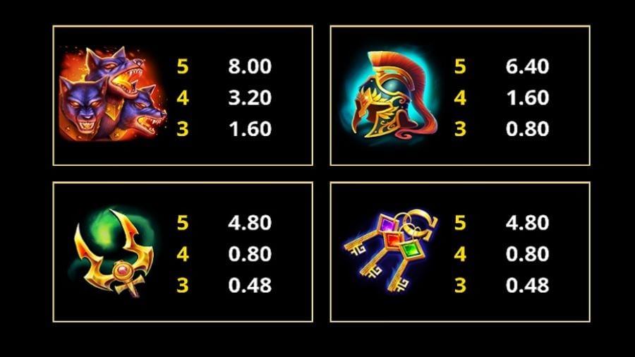 Amazing Link Hades Feature Symbols En - partycasino