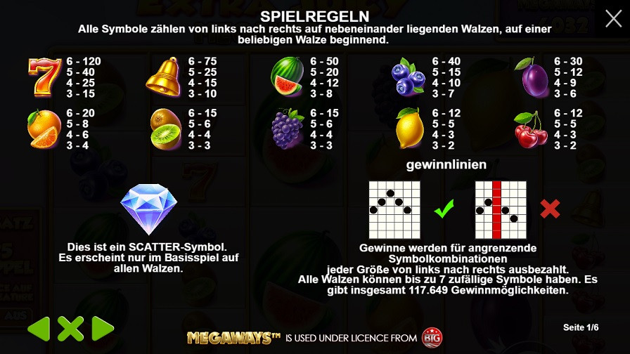 Extra Juicy Megaways Feature Symbols De - partycasino