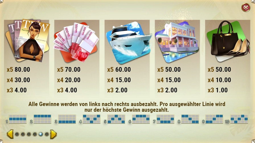 Thats Rich Feature Symbols De - partycasino