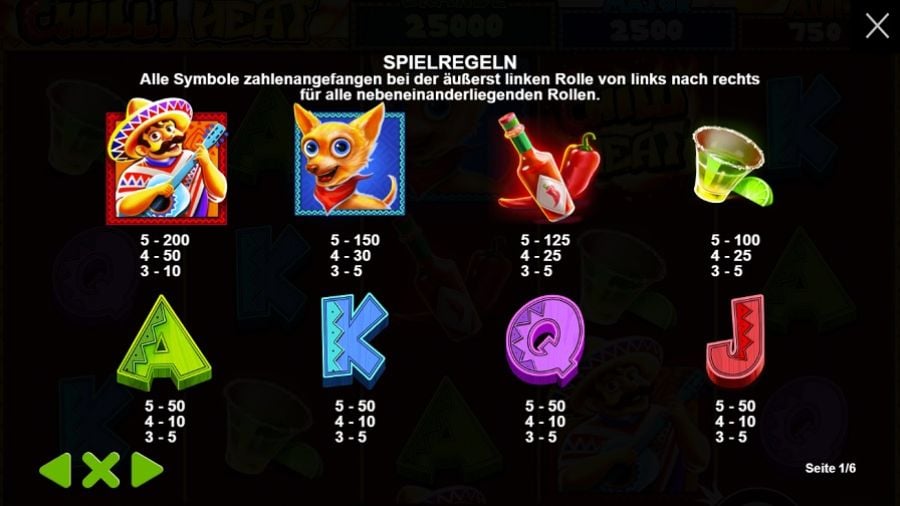 Chilli Heat Feature Symbols De - partycasino