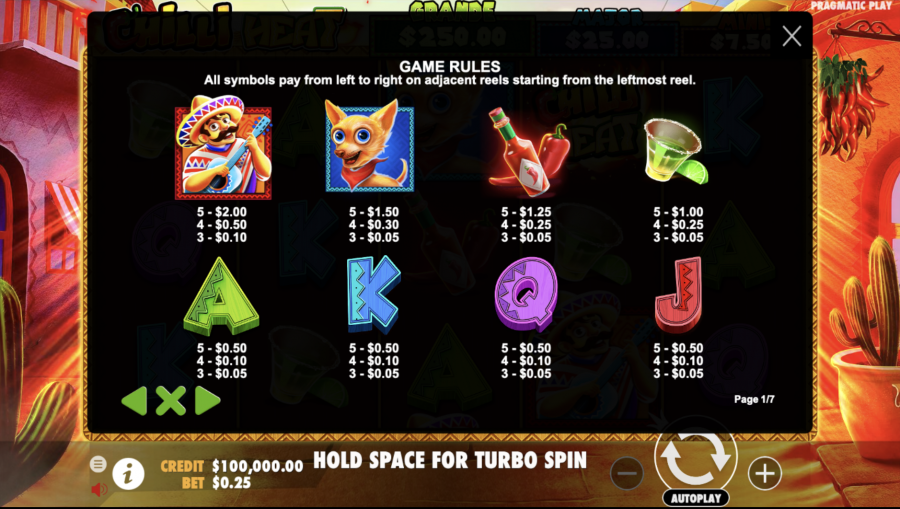 Chilli Heat Slot Paytable - partycasino