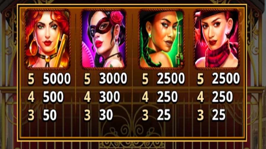 El Paso Gold Feature Symbols En - partycasino