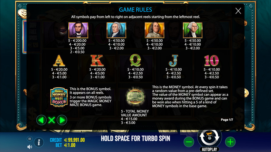 Magic Money Maze Symbols - partycasino