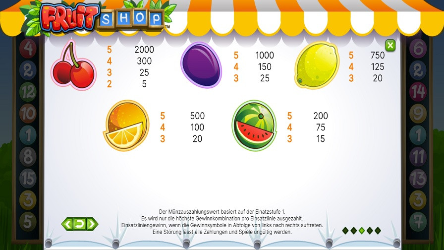 Fruit Shop Feature Symbols De - partycasino