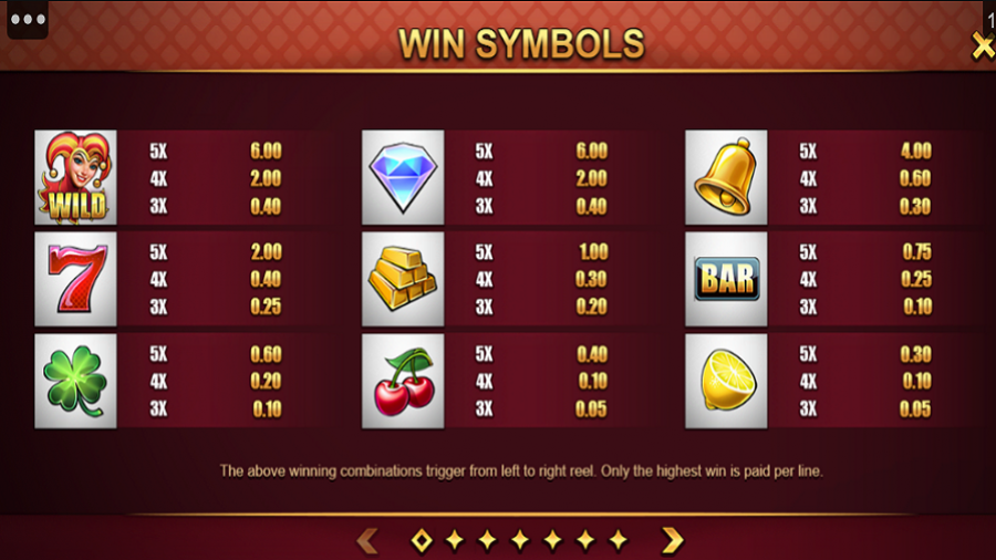Jester Wheel Feature Symbols - partycasino