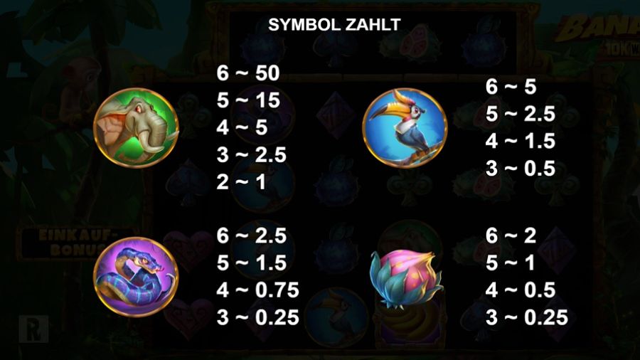 Bananaz 10k Ways Feature Symbols De - partycasino