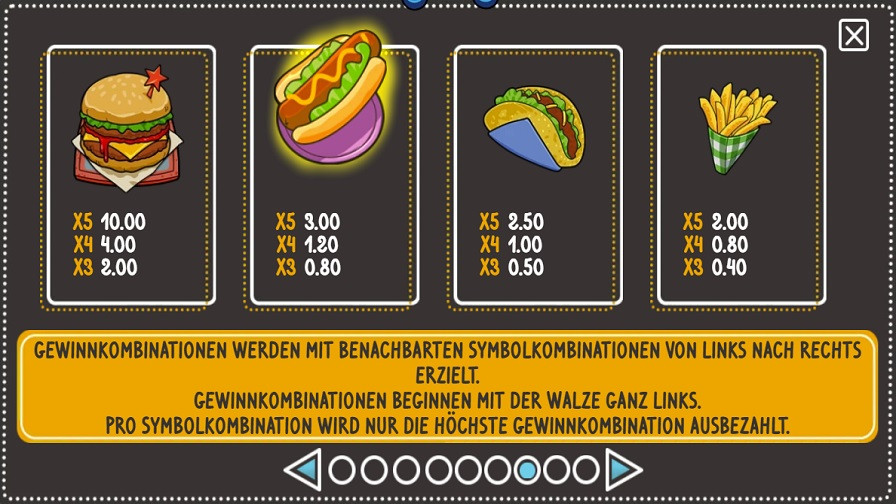 Fat Frankies Feature Symbols De - partycasino