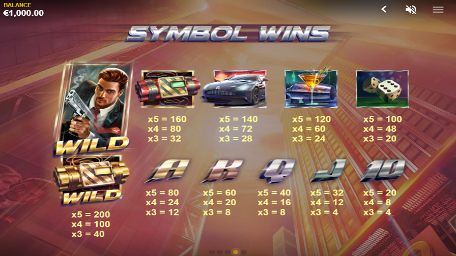 Agent Royale Feature Symbols - partycasino