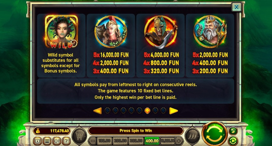 Power Of Gods Medusa Feature Symbols - partycasino