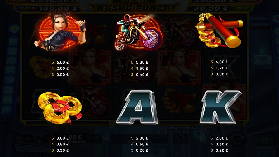 Wushu Punch Feature Symbols De - partycasino