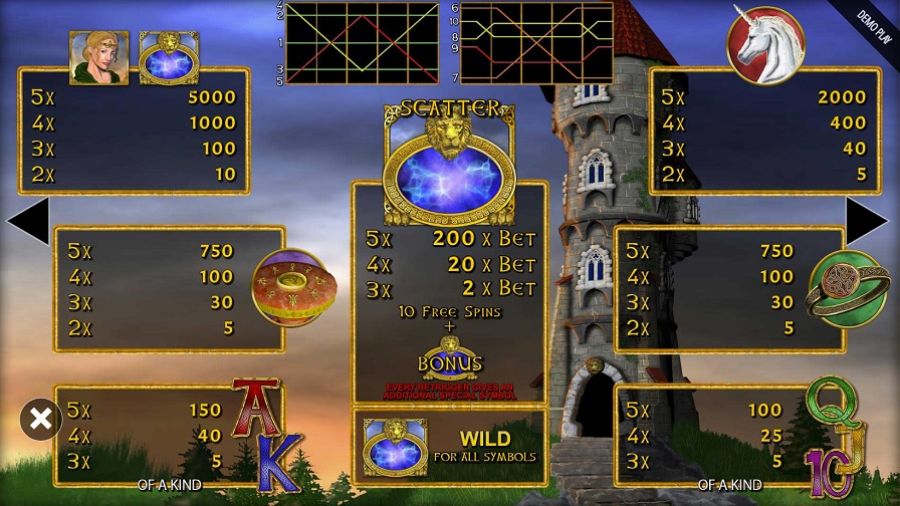 Magic Mirror Deluxe Ii Feature Symbols Eng - partycasino
