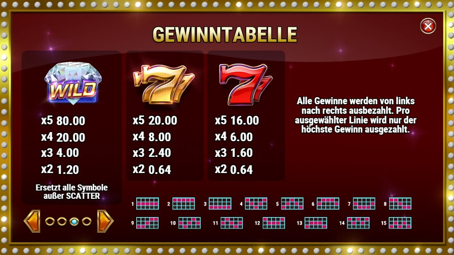 Big Win 777 Feature Symbols De - partycasino