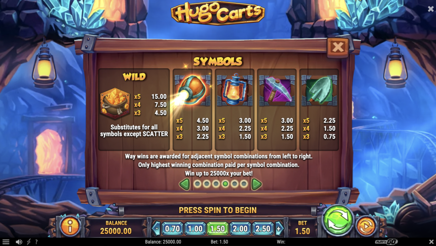 Hugo Carts Featured Symbols - partycasino