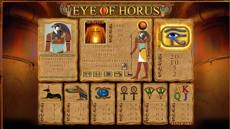 Eye Of Horus Megaways Feature Symbols De - partycasino