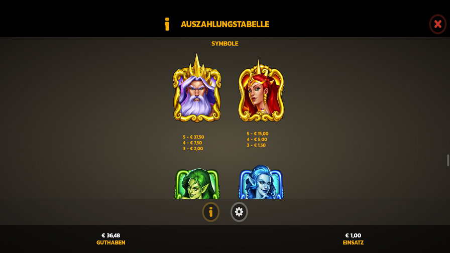 15 Tridents Feature Symbols De - partycasino